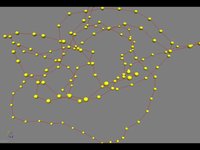 DNA Segment rendering