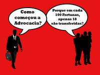 Como começou a Advocacia?