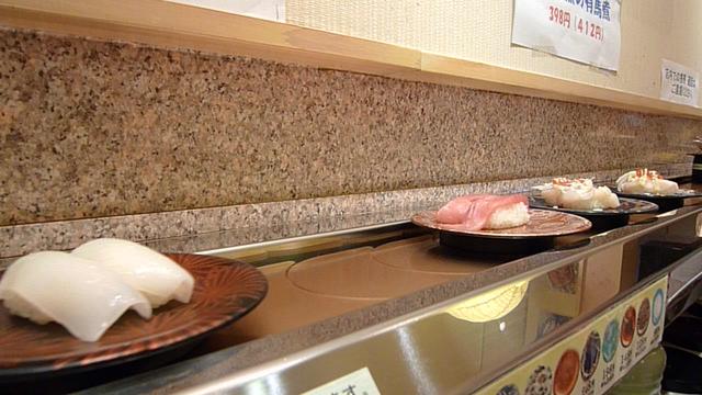 Conveyor Belt Sushi