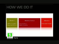 Solar Energy Basics webinar for Coachella Valley with HelioPower and 1BOG