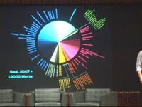 Greener Gadgets Keynote