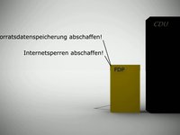 Koalitionsverhandlungen 2009 CDU vs FDP