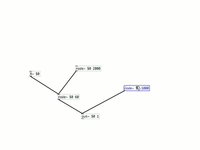 meta patching pure data