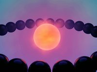 Animation experiments