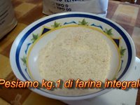 Pane.