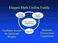 Neuroscience and AI Share the Same Elegant Mathematical Trap