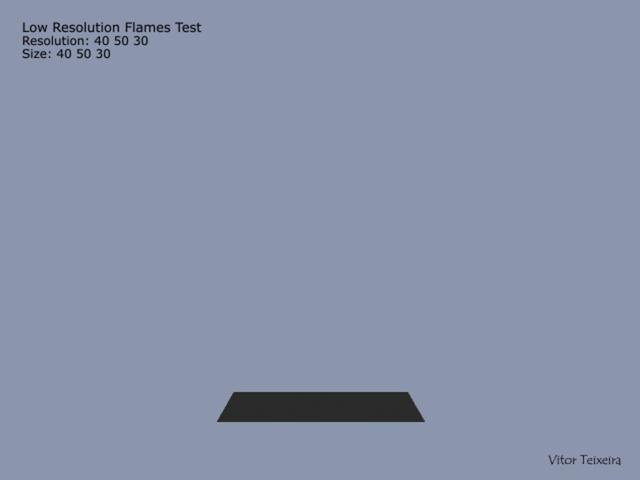 Low Resolution Flames Turntable