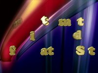 A look at different ring mountings