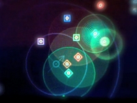 Orbits 1