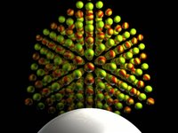 C4D Mograph 2 Dynamics Test