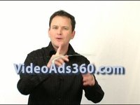 Video Ads 360