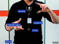 Sixth Sense Technology