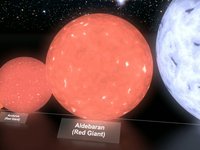 star comparison hd