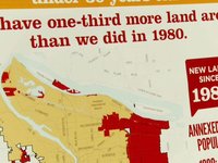Portland Plan Workshop Kickoff