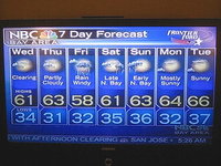 Penny on NBC11