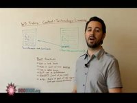 SEOmoz Whiteboard Friday - Content & Technology Licensing