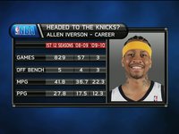 Charles Barkley discusses Allen Iverson Nov. 19, 2009
