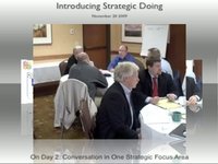Strategic Doing in the Northland region