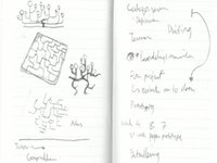Creating WaterLeven
