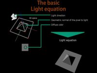 Bump mapping techniques draft 5