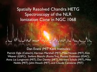 Spatially Resolved Chandra HETG Spectroscopy of the NLR Ionization Cone in NGC 1068