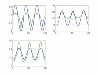 testExponent2