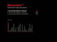 Namerator (in Dutch)