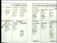 THE 6th AND 7th PLAGUES OF REVELATION 17