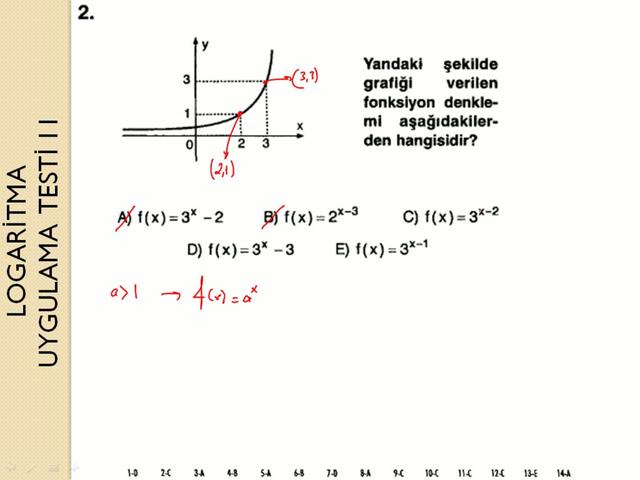 ÜSTEL VE LOGARİTMA FONKSİYONUNUN GRAFİKLERİ UYGULAMA TESTİ 11