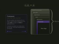 Heroku Presentation
