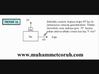 İTME ve MOMENTUM 1