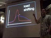 Dale Lane at BathCamp: Monitoring your home electricity usage