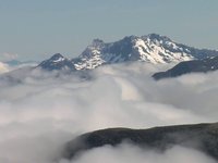 WB Summer Promo Video Ski/Snowboard 2009
