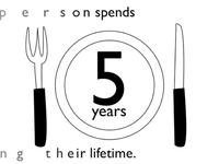 Did you know?