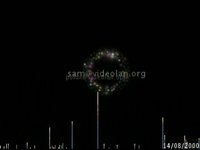 Using code_swarm on VLC code