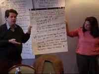 3-21-09 RISCA Board/Staff Retreat-Sustaining Artists and Organizations