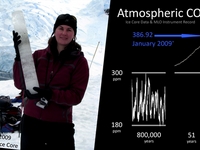 CO2 Speaker's Corner  |  Gauthier  |  Antarctica  |  February 2009