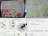 Design or Die - Innovation, UCD, Web and Life (Mozilla Labs Design Challenge: Spring 09)