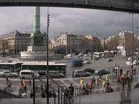 Time at the Bastille