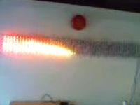 Seakay RGB Lights with Particle System