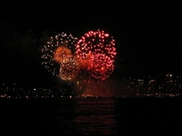 2008 Celebration of Light - China (Part 3 of 3)