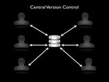 Distributed Version Control with Git