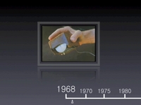 Presentation: The Computer Mouse