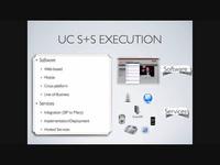 SmartSIP for Mac - Microsoft Enterprise Voice via X-Lite